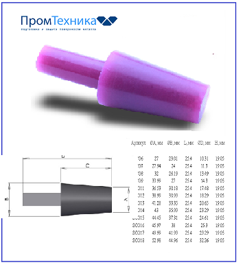 Конические CPHS  заглушки силиконовые термостойкие с ручкой 315 °C