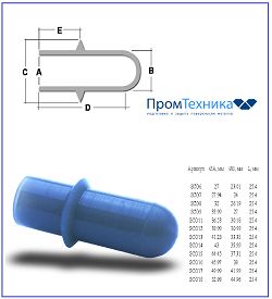 Термостойкие колпачки