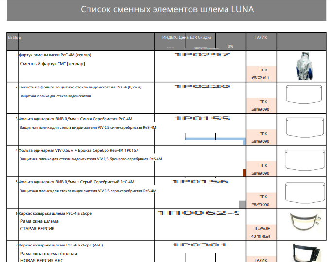 Запчасти шлема дробеструйщика GRANIT ReS 3