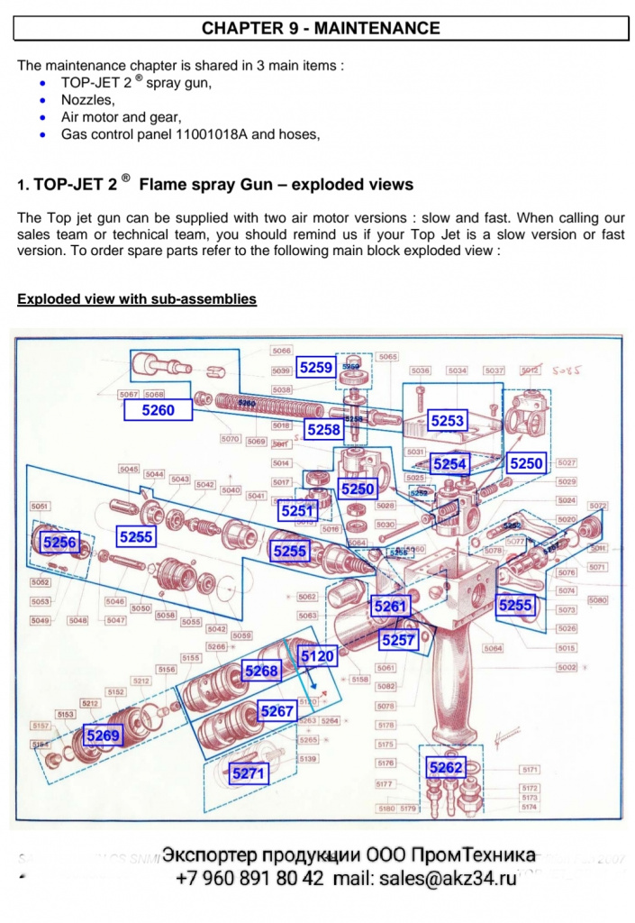top jet пистолет запчасти