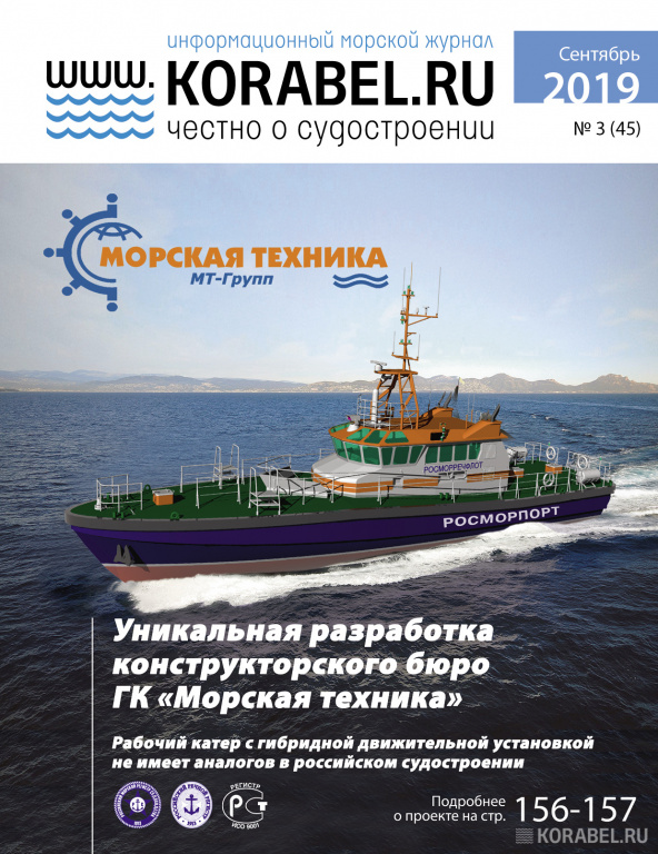 Корабел сентябрь 2019