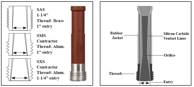 CLEMLITE NOZZLE