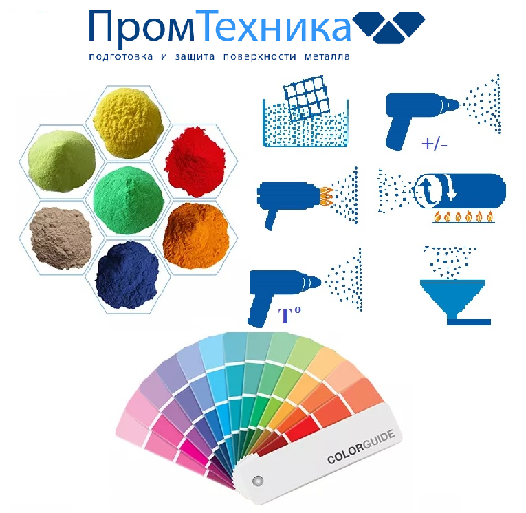 термопластичные порошковые краски.png